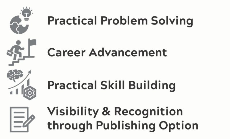 A list of benefits with icons for the Master of Engineering in Nuclear Engineering. These read: Practical Problem Solving, Career Advancement, Practical Skill Building, Visibility & Recognition through Publishing Option.  